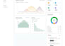 build modern saas web applications using react nextjs nodejs typescript